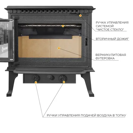 Фото Печь-камин Везувий RICH-15 "Антрацит" в магазине Woodson