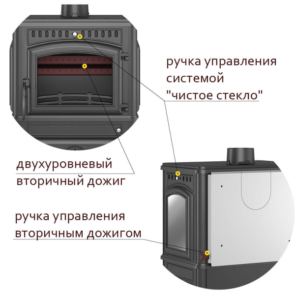 Фото Печь-камин Везувий LV-12РS "Антрацит" в магазине Woodson
