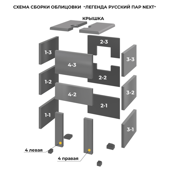 Фото Печь для бани "Легенда Русский пар 24 (505)" НЕКСТ Талькохлорит, S-40 "Дюна -3 в магазине Woodson