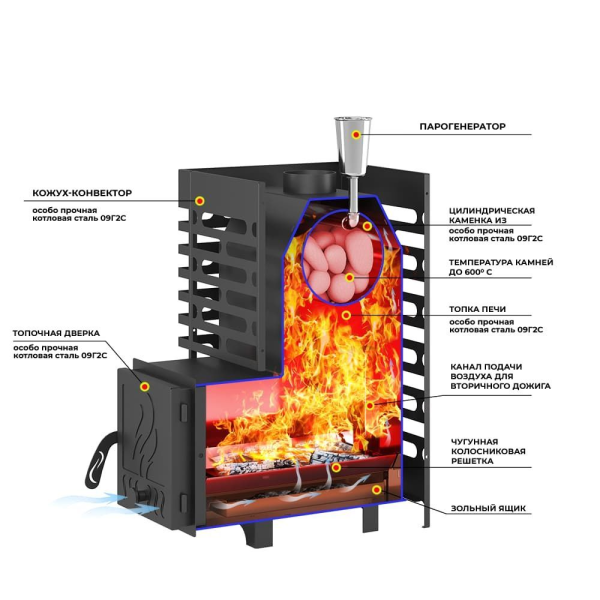 Фото Печь для бани ASTON 16 стекло в магазине Woodson Фото Печь для бани ASTON 16 стекло в магазине Woodson