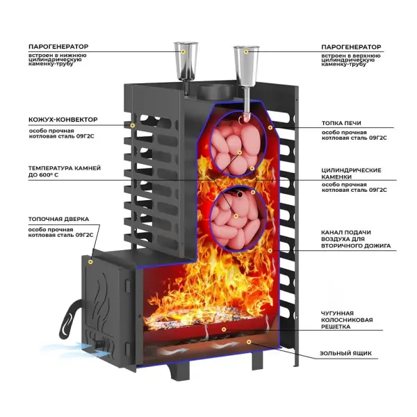 Фото Печь для бани ASTON 16 INOX в магазине Woodson Фото Печь для бани ASTON 16 INOX в магазине Woodson